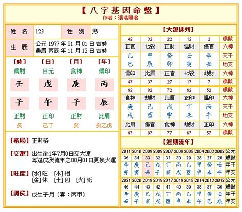 用神查詢|生辰八字五行排盤，免費八字算命網，生辰八字算命姻緣，免費八。